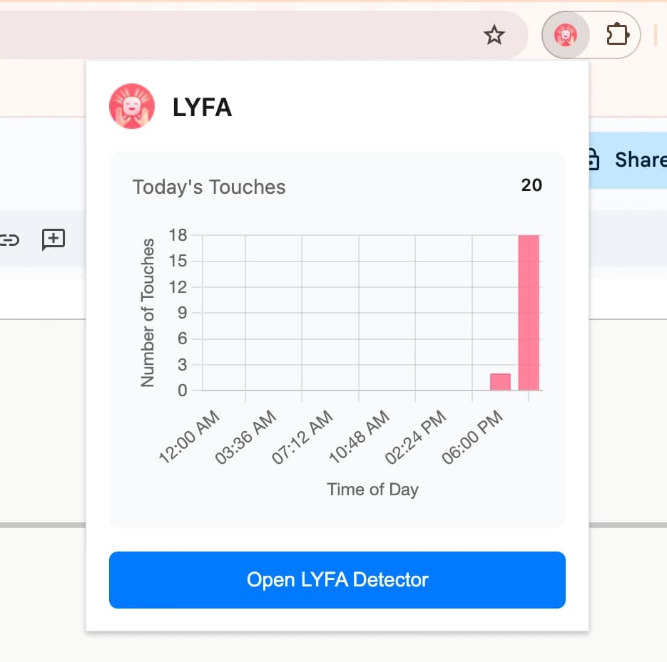 Leave Your Face Alone Chrome extension shortcut
